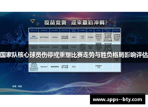 国家队核心球员伤停或重塑比赛走势与胜负格局影响评估 国家队核心球员伤停或重塑比赛走势与胜负格局影响评估