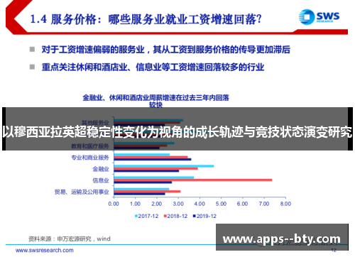 以穆西亚拉英超稳定性变化为视角的成长轨迹与竞技状态演变研究 以穆西亚拉英超稳定性变化为视角的成长轨迹与竞技状态演变研究