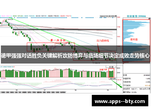 德甲强强对话胜负关键解析攻防博弈与临场细节决定成败走势核心 德甲强强对话胜负关键解析攻防博弈与临场细节决定成败走势核心