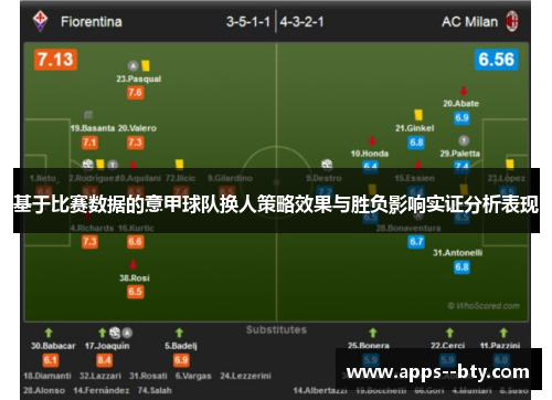 基于比赛数据的意甲球队换人策略效果与胜负影响实证分析表现 基于比赛数据的意甲球队换人策略效果与胜负影响实证分析表现