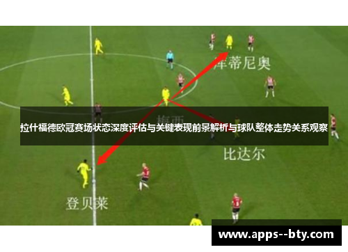 拉什福德欧冠赛场状态深度评估与关键表现前景解析与球队整体走势关系观察 拉什福德欧冠赛场状态深度评估与关键表现前景解析与球队整体走势关系观察