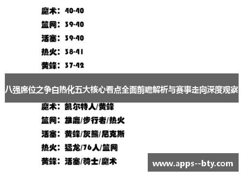 八强席位之争白热化五大核心看点全面前瞻解析与赛事走向深度观察 八强席位之争白热化五大核心看点全面前瞻解析与赛事走向深度观察