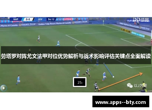 劳塔罗对阵尤文法甲对位优势解析与战术影响评估关键点全面解读 劳塔罗对阵尤文法甲对位优势解析与战术影响评估关键点全面解读
