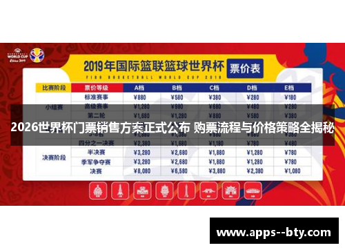 2026世界杯门票销售方案正式公布 购票流程与价格策略全揭秘 2026世界杯门票销售方案正式公布 购票流程与价格策略全揭秘