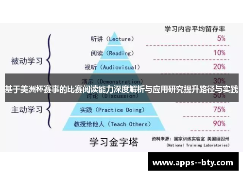 基于美洲杯赛事的比赛阅读能力深度解析与应用研究提升路径与实践