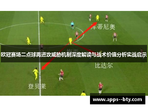 欧冠赛场二点球再进攻威胁机制深度解读与战术价值分析实战启示